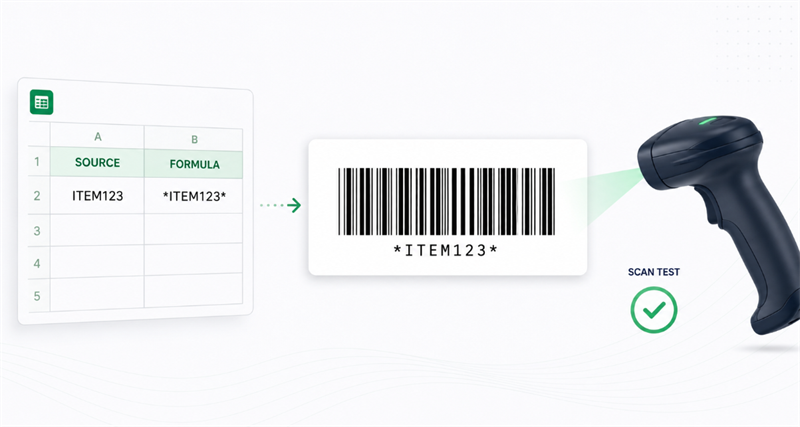 utilizarea codului de bare liber 39 &icirc;n excel